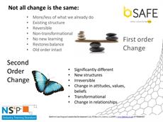 First and Second Order Change